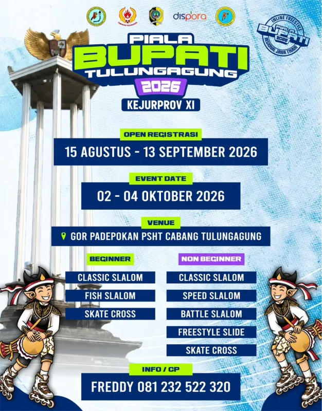 Pamflet Piala Bupati Tulungagung Kejuaraan Provinsi Jawa Timur